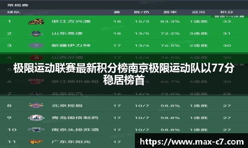 c7娱乐首页