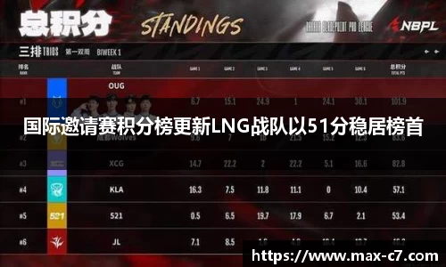 c7娱乐APP