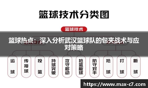 c7娱乐首页